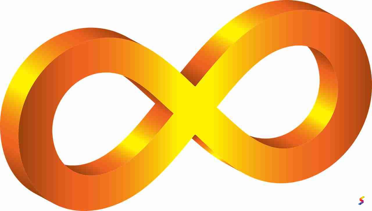 Ad Infinitum Meaning